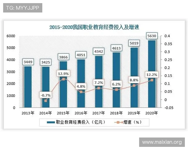 博马体育未来发展趋势：体育行业数字化转型与创新技术应用分析